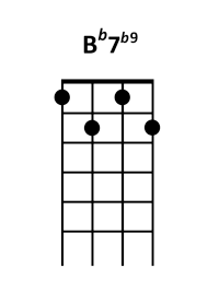 draw 3 - Bb7 b9 Chord